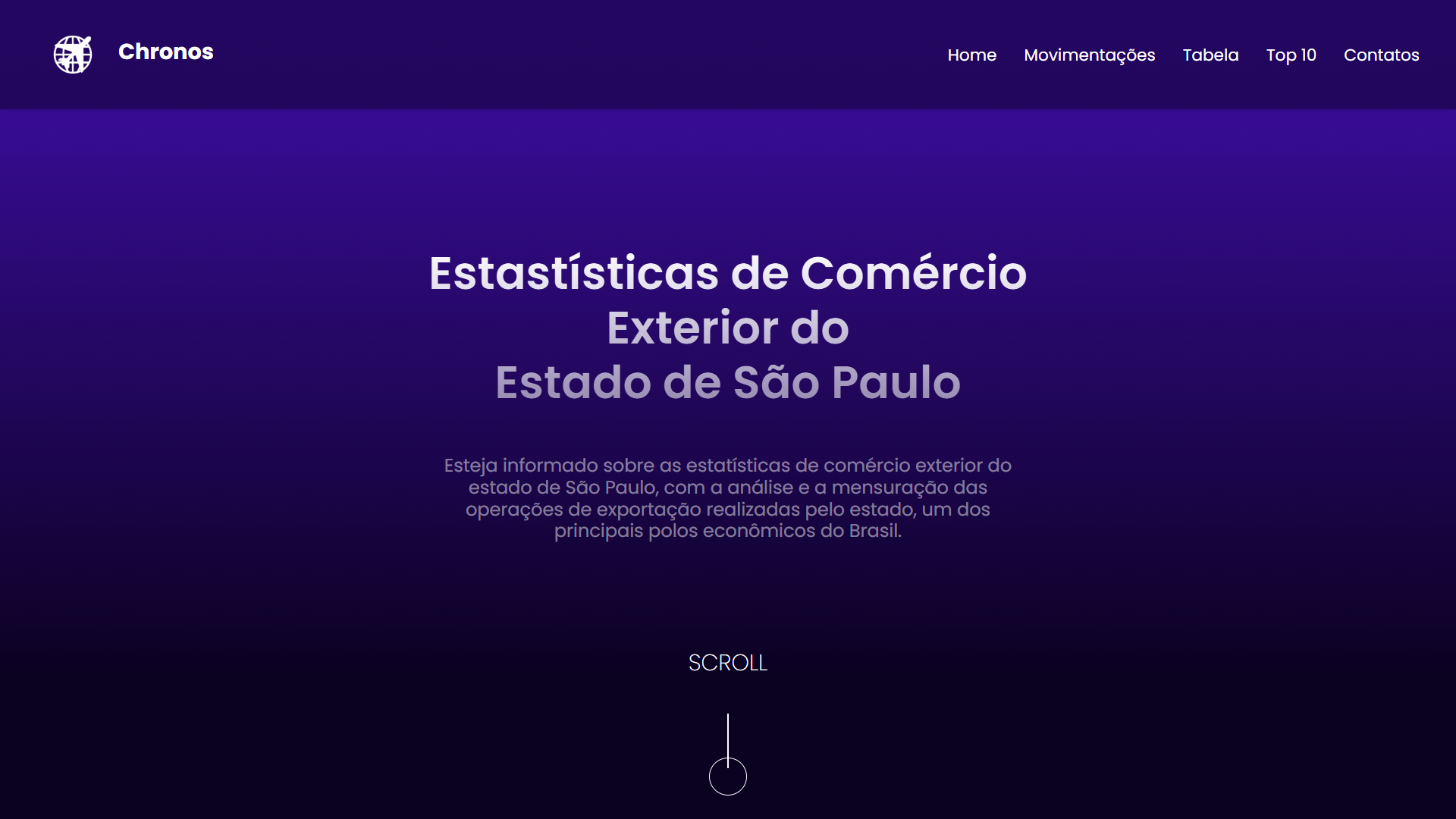 Projeto API Chronos